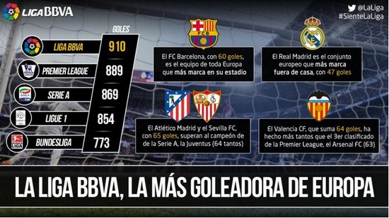 拦截列支敦 拦截列支敦